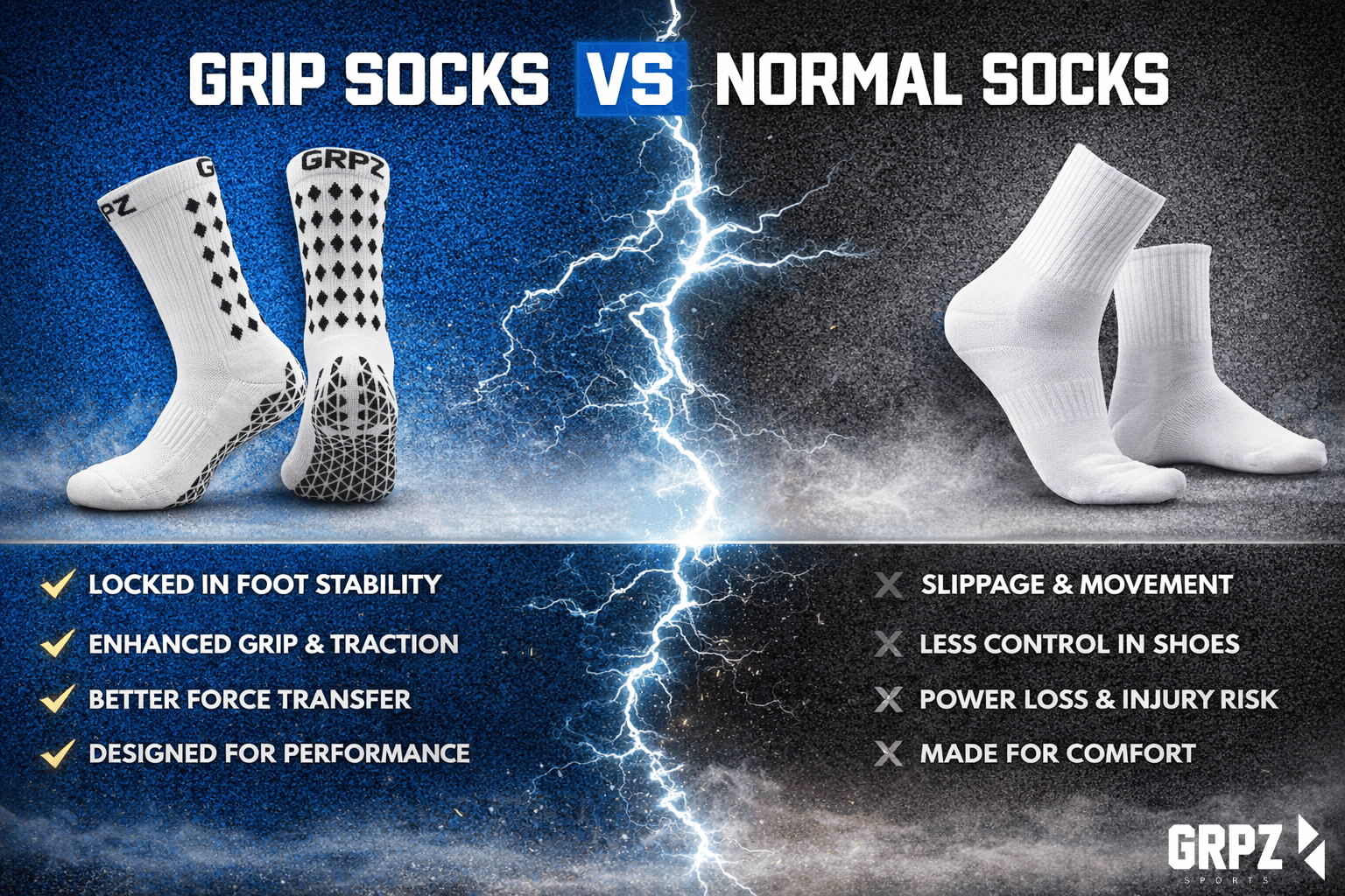 Grip Socks vs Normal Socks: Do They Actually Improve Performance?